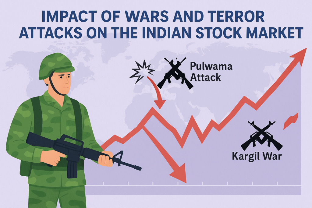 Impact of Wars and Terror Attacks on the Indian Stock Market: A Data-Backed Analysis