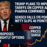 Market Recap – Nifty/Sensex 09-07-2025
